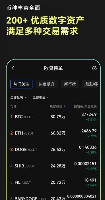 oe交易所